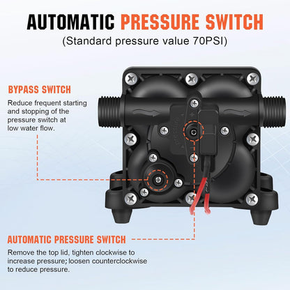 YOUNGTREE RV Fresh Water Pressure Pump 12V 5.5GPM 70PSI, On Demand Self Priming Water Pump 12Volt include 3/4" Garden Hose Adapters for Yacht Agricultural Irrigation Spraying Kitchen