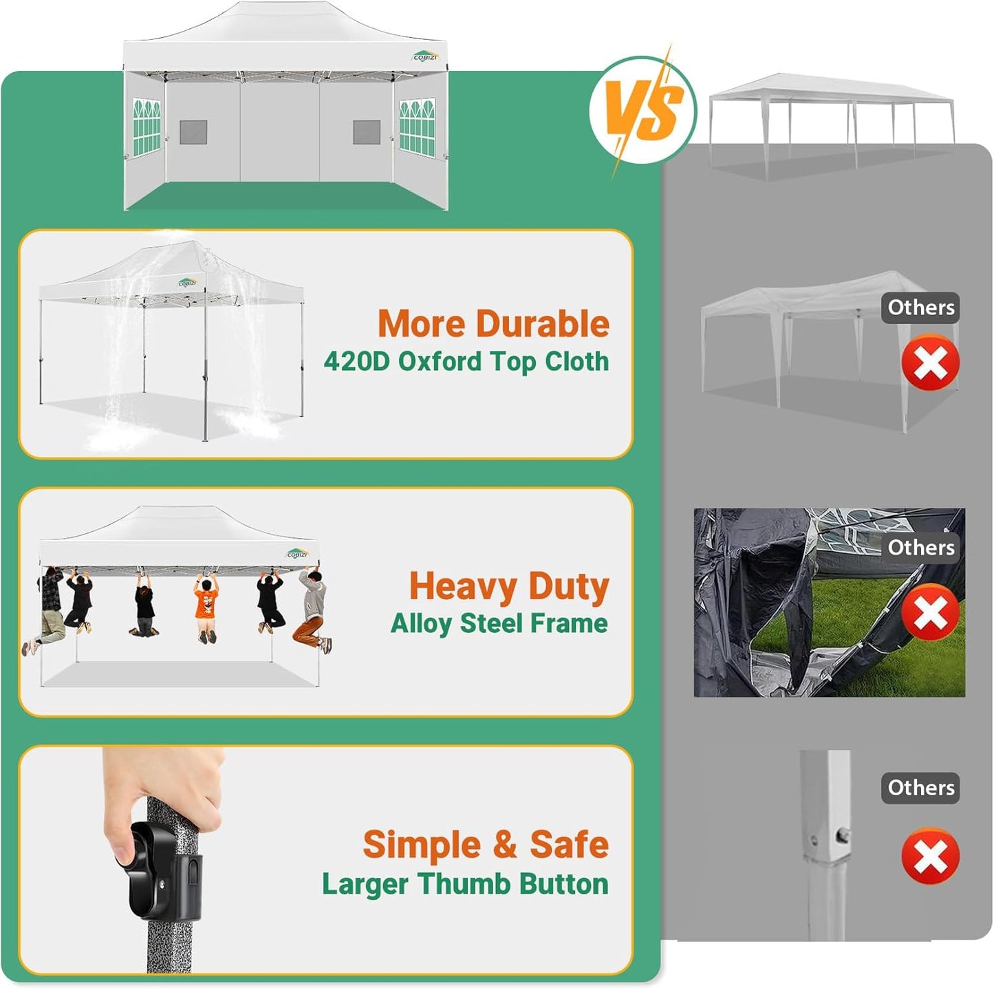 COBIZI 10x15 Pop up Canopy Heavy Duty with 4 Sidewalls, Easy Set-up Commercial Outdoor Party Canopy, 100% Waterproof Wedding Gazebo, 3 Height Adjustable with Handbag, White