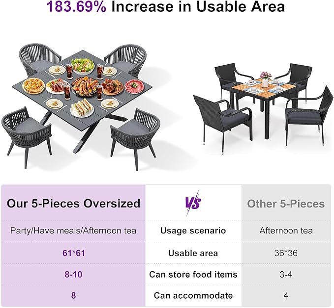 PURPLE LEAF 5 Pieces Oversized Square Outdoor Dining Set with Patio Aluminium Dining Table and Wicker Chairs Modern Furniture Cushions Sets for Backyard Indoor Decor Kitchen Gray