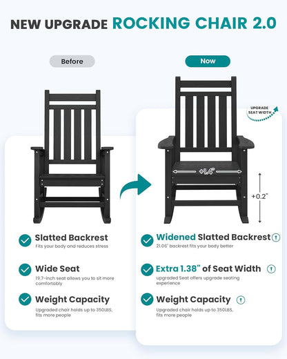 SEWALL HDPE Rocking Chair, Oversized Outdoor Rocking Chair for Adults, Patio Rocker for Porch, Black