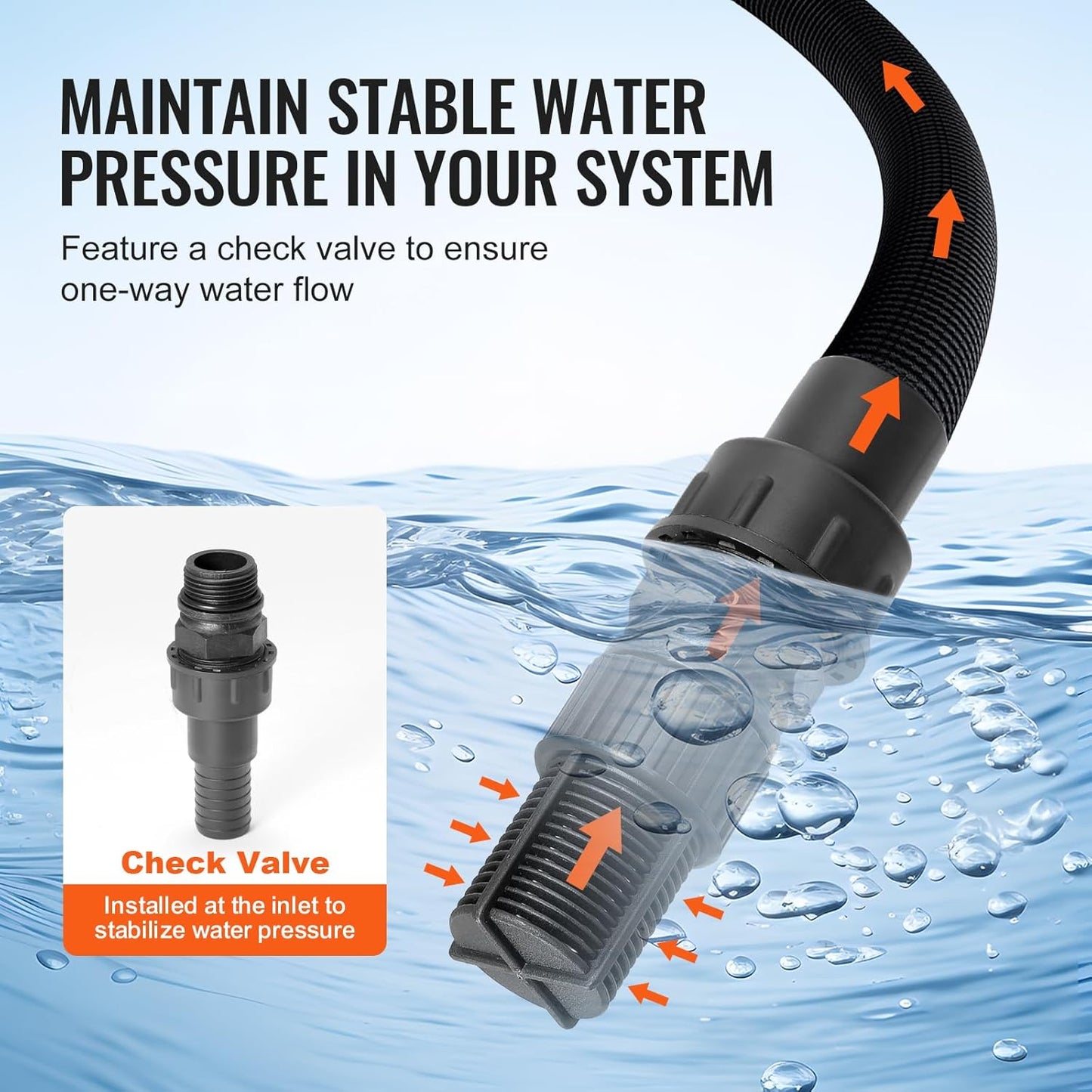 VEVOR 1.6 HP Shallow Well Pump With Pressure Tank, 1320 GPH, Automatic Irrigation Water Booster, 5-Gal Tank 30/50 PSI Switch, Stainless Steel Head for Home Garden Lawn