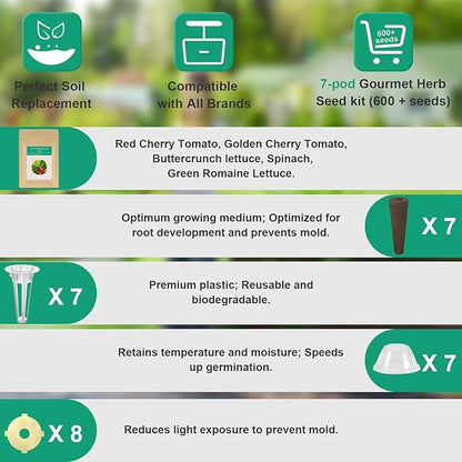 Spinach & Spring Mix Seed Pod Kit for AeroGarden, Ahopegarden, MUFGA with Red Cherry/Golden Cherry Tomato, Buttercrunch Lettuce, Green Romaine Lettuce and Spinach - Compatible with All Garden(7-Pod)