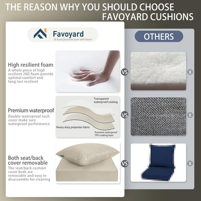 Favoyard Outdoor Seat Cushion Set 19 x 19 Inch Waterproof & Fade Resistant Patio Furniture Cushions with Removable Cover Deep Seat & Back Cushion with Handle and Adjustable Straps for Chair Sofa Couch