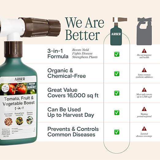 Organic Protectant for Tomato, Fruit & Vegetable Boost 16oz Ready-to-Spray | 3-in-1 Immunity Enhancer & Yield Booster | Organic Approved & Safe for Edible Crops