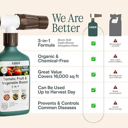 Organic Protectant for Tomato, Fruit & Vegetable Boost 16oz Ready-to-Spray | 3-in-1 Immunity Enhancer & Yield Booster | Organic Approved & Safe for Edible Crops