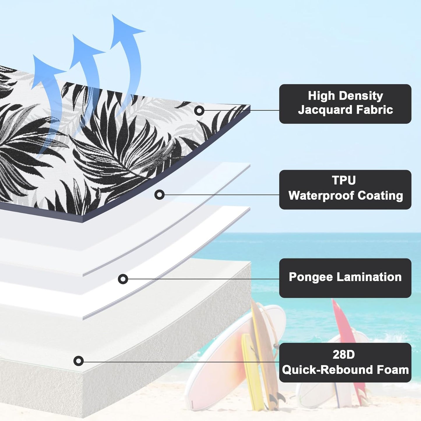 Favoyard Outdoor Chair Cushion 24 x 24 x 4 In Waterproof Pattern Fade Resistant Cushions for Patio Furniture with Removable Cover Attach Straps 28D Foam Insert Cushions Pads for Seat Sofa Couch 2 Pack