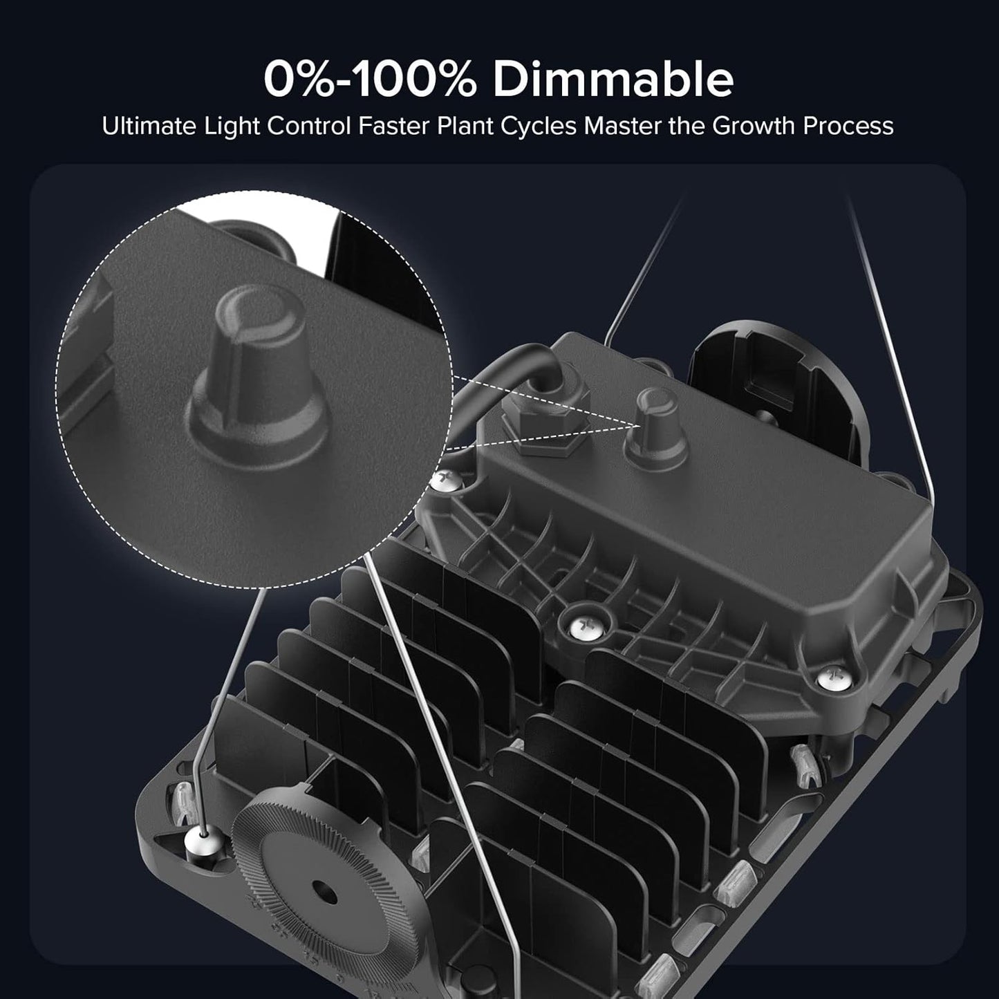 SANSI LED Grow Light for Indoor Plants, 1000W LED Grow Light with Optical Lens for High PPFD, Energy Saving Dimmable Full Spectrum Plant Light for 2x4/3x3ft Grow Tent Seeding & Growing