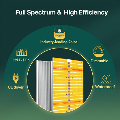 2025 Upgraded SH4000 Led Grow Light,Dimmable Full Spectrum LED Growing Lights with UV&IR Module for Indoor Plants Greenhouse Increase Yield & Crop Quality, Plant Growing Lamps,for 5x6 tentt