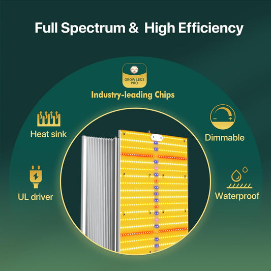 2025 Upgraded SH4000 Led Grow Light,Dimmable Full Spectrum LED Growing Lights with UV&IR Module for Indoor Plants Greenhouse Increase Yield & Crop Quality, Plant Growing Lamps,for 5x6 tentt