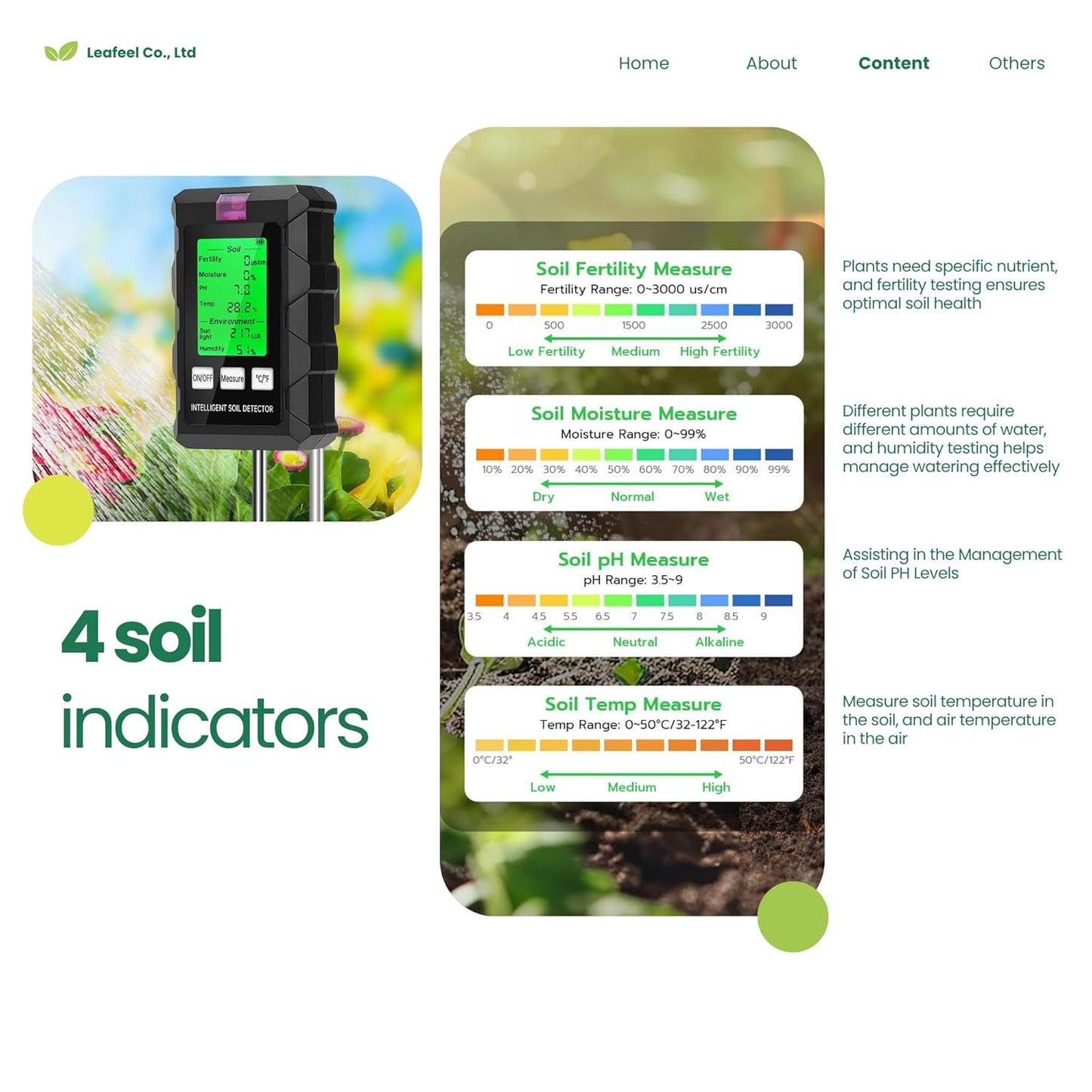 6-in-1 Soil Moisture Meter/Soil PH Tester with LCD Display: pH, Plant Temperature, Moisture, Sunlight, Air Humidity & Soil Fertility Meter for Gardening, Farming, Lawn & Indoor/Outdoor Plants
