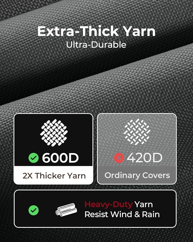 Loriano Patio Furniture Covers 4 Piece Set, Outdoor Waterproof, Heavy Duty 600D Lawn Patio Covers Grey-Black