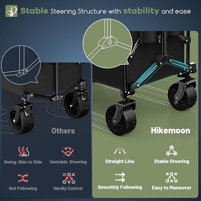 150L Collapsible Wagons Carts Foldable, 360LBS Heavy Duty Folding Beach Cart with Big All-Terrain Wheels, Portable Utility Wagon for Grocery, Shopping, Garden, Sports, Camping, Black