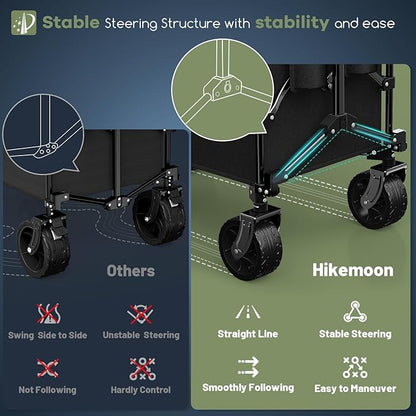 150L Collapsible Wagons Carts Foldable, 360LBS Heavy Duty Folding Beach Cart with Big All-Terrain Wheels, Portable Utility Wagon for Grocery, Shopping, Garden, Sports, Camping, Black