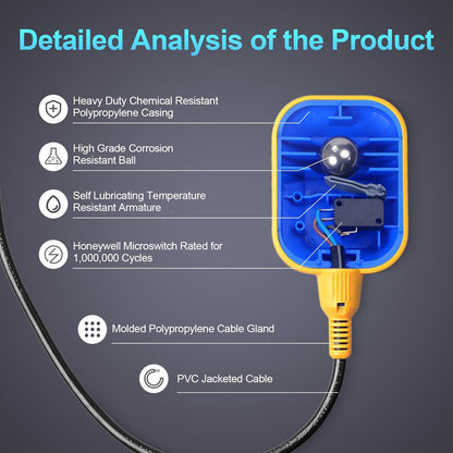 Sump Pump Universal Tethered Float Switch AC 15A 110~250V Piggyback Style Plug with 10 Feet Cord, Used in Sewage Pump, Water Tank, Septic Tank Pump, etc.