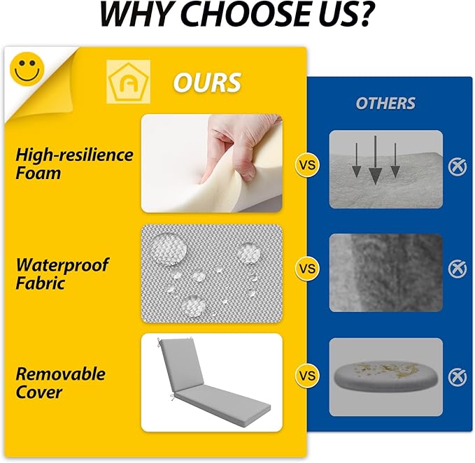 AAAAAcessories Outdoor Chaise Lounge Cushions, Waterproof, Fade-Resistant Patio Furniture Replacement Cushions, 72" x 21" x 3", Gray