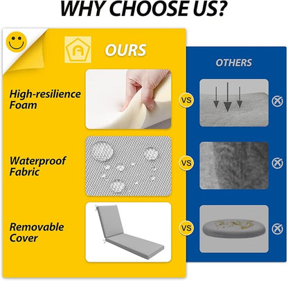 AAAAAcessories Outdoor Chaise Lounge Cushions, Waterproof, Fade-Resistant Patio Furniture Replacement Cushions, 72" x 21" x 3", Gray