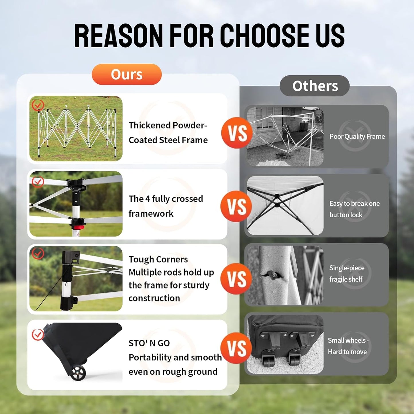 CROWN SHADES 10x15 Pop Up Canopy Tent, Thicken Frame Commercial Heavy Duty Tent, with 4 Sidewalls 8 Stakes & 4 Sandbags & 4 Ropes, Outdoor Canopies for Events, Parties,Blue