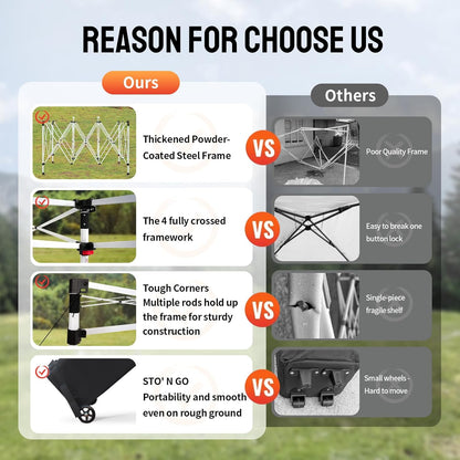 CROWN SHADES 10x15 Pop Up Canopy Tent, Thicken Frame Commercial Heavy Duty Tent, 4 Sidewalls 8 Stakes & 4 Sandbags & 4 Ropes, Outdoor Canopies for Events, Parties,White