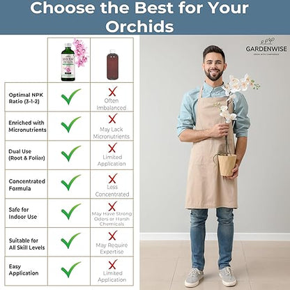 Liquid Orchid Fertilizer Concentrate 3-1-2 with Micronutrients Orchid Care Made Easy (8 OZ)