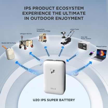Litheli Electric Wagon Cart with Battery Power, All-Terrain Wheels & Variable Speed | 200L Capacity, 300 lbs Heavy-Duty Utility Wagon for Camping Gear, Beach Trips, Garden Tools & Shopping Hauls