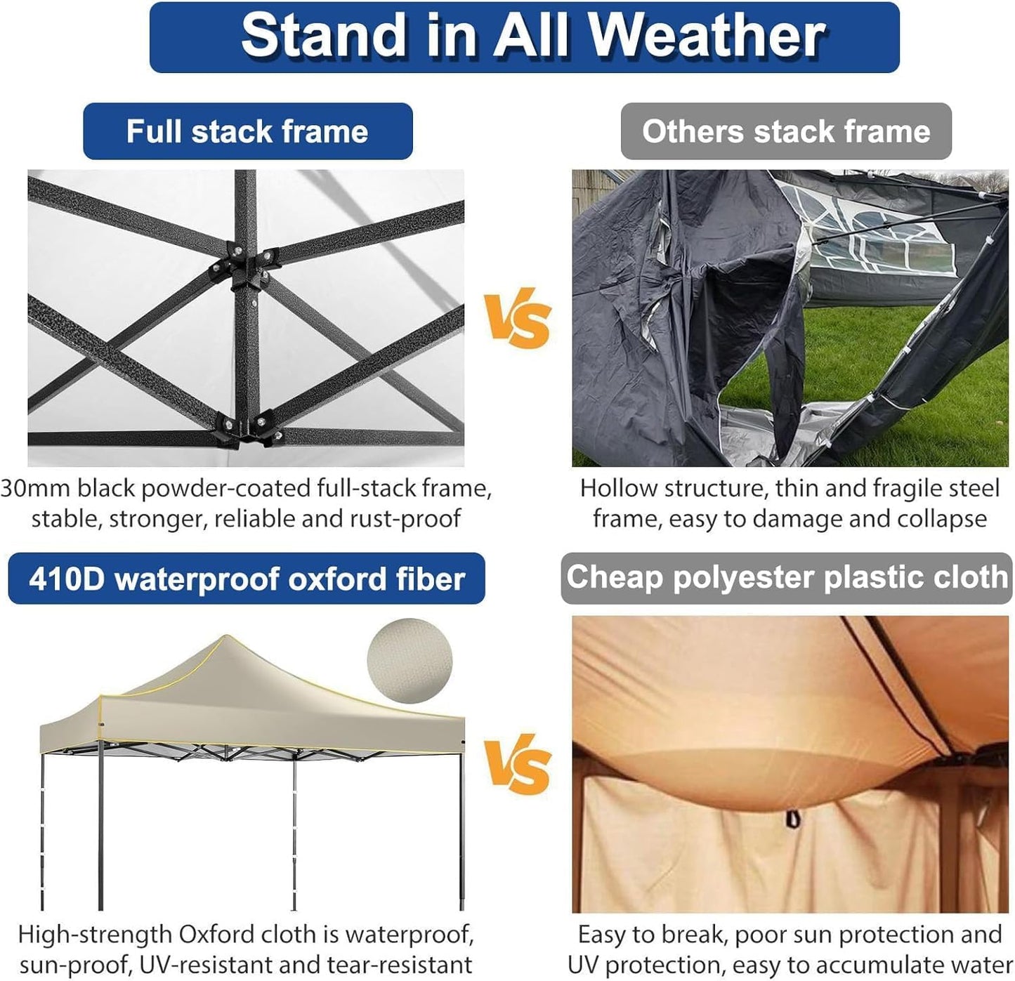 COBIZI 10x10 Heavy Duty Pop up Canopy with 4 Removable Sidewalls, Canopy Tent with Portable Bag, Ez Pop up Tent Commercial Gazebo Waterproof Sunshade for All Weather Party Camp Stall Patio,Khaki