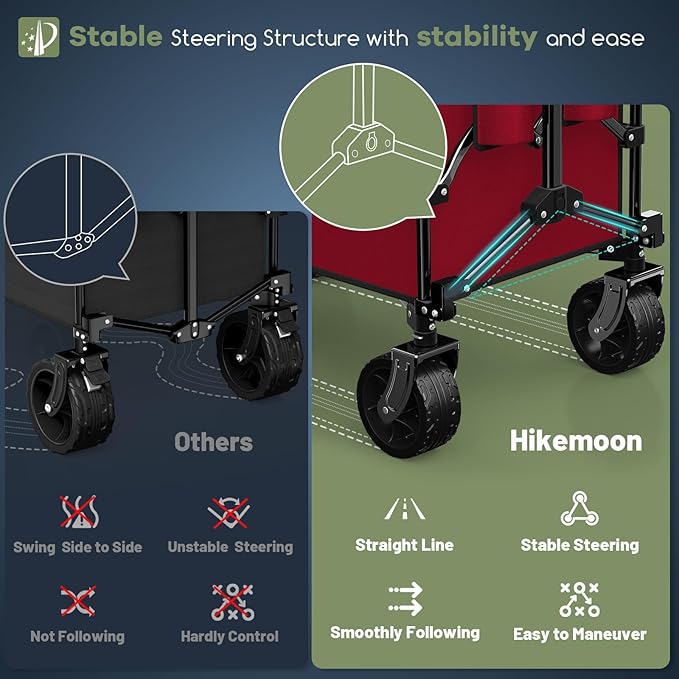 150L Collapsible Wagons Carts Foldable, 360LBS Heavy Duty Folding Beach Cart with Big All-Terrain Wheels, Portable Utility Wagon for Grocery, Shopping, Garden, Sports, Red