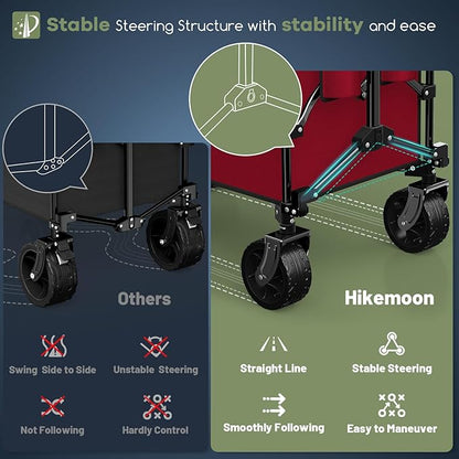 150L Collapsible Wagons Carts Foldable, 360LBS Heavy Duty Folding Beach Cart with Big All-Terrain Wheels, Portable Utility Wagon for Grocery, Shopping, Garden, Sports, Red