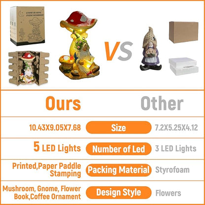 Upgraded Size Solar Garden Outdoor Statues Gnome Reading Under Mushroom with 5 LED Solar Figurine for Lawn,Patio,Balcony,Yard Decor Unique Housewarming Gift for Grandfather, Father,Grandma,Wen