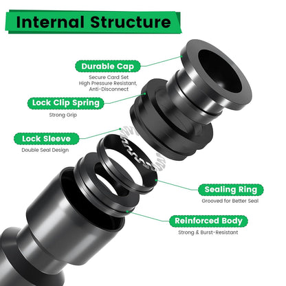 MIXC 20pcs Two-Way Quick-Connect Drip Irrigation Emitters for 1/4" Drip Irrigation Tubing - Adjustable Push-to-Connect 360° Drip Emitters Vortex on 7" Sturdy Stake for Irrigation System
