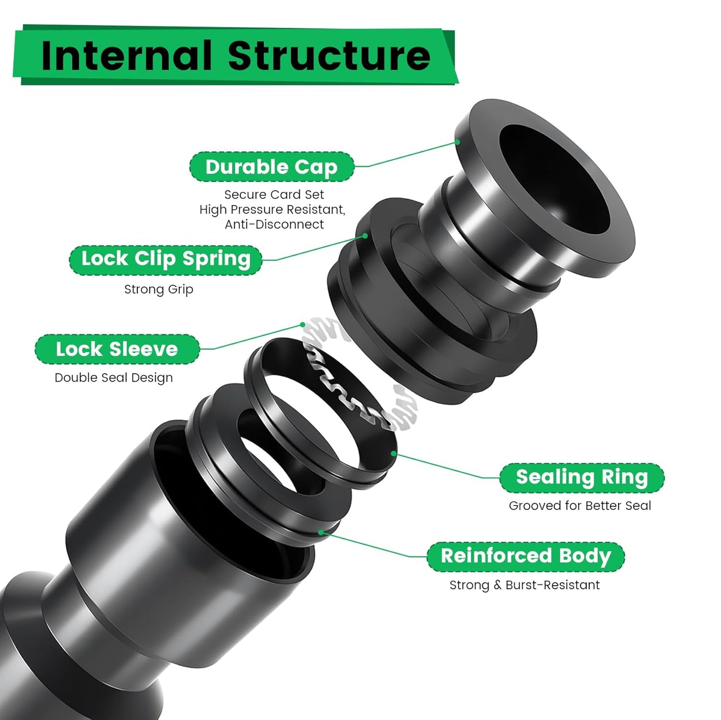 MIXC 20pcs Two-Way Quick-Connect Drip Irrigation Emitters for 1/4" Drip Irrigation Tubing - Adjustable Push-to-Connect 360° Drip Emitters Stream on 7" Sturdy Stake for Irrigation System