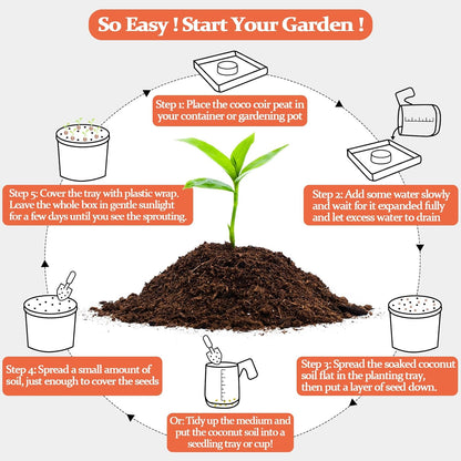 Legigo 100 Pcs 40mm Organic Coco Coir Pellets for Plants- Compressed Coconut Coir Potting Soil, Coco Fiber Pellets Coco Coir Soil for Planting, Garden, Bonsai, Herbs, Flower & Vegetables