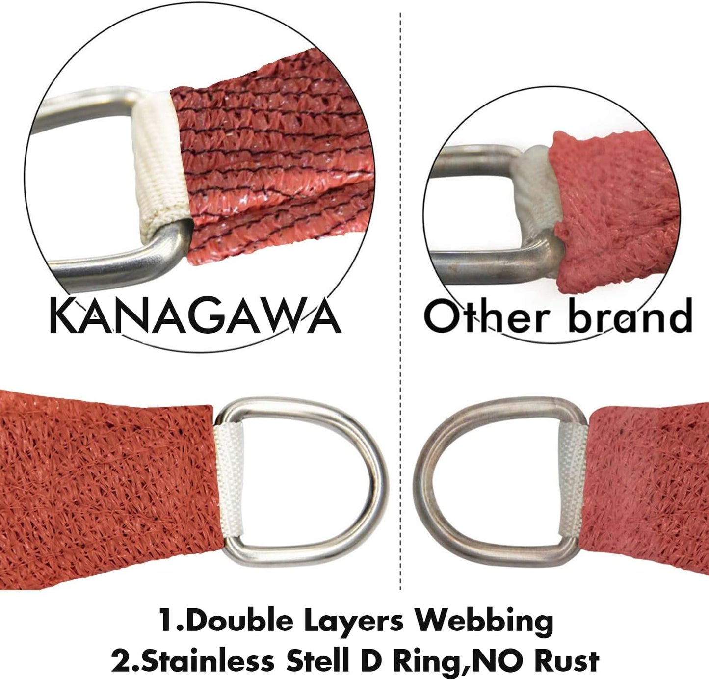 KANAGAWA 21'X24' Rust Red Custom Size Sun Shade Sail Rectangle UV Block Canopy Cover for Patio Backyard Lawn Garden Outdoor (Customized Available)