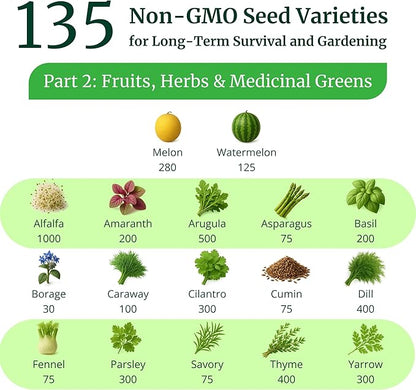 Heirloom Seeds for Planting Vegetables and Fruits - Survival Essentials 135 Variety Seed Vault - Medicinal Herb Seeds - Grow Healthy Non-GMO Food