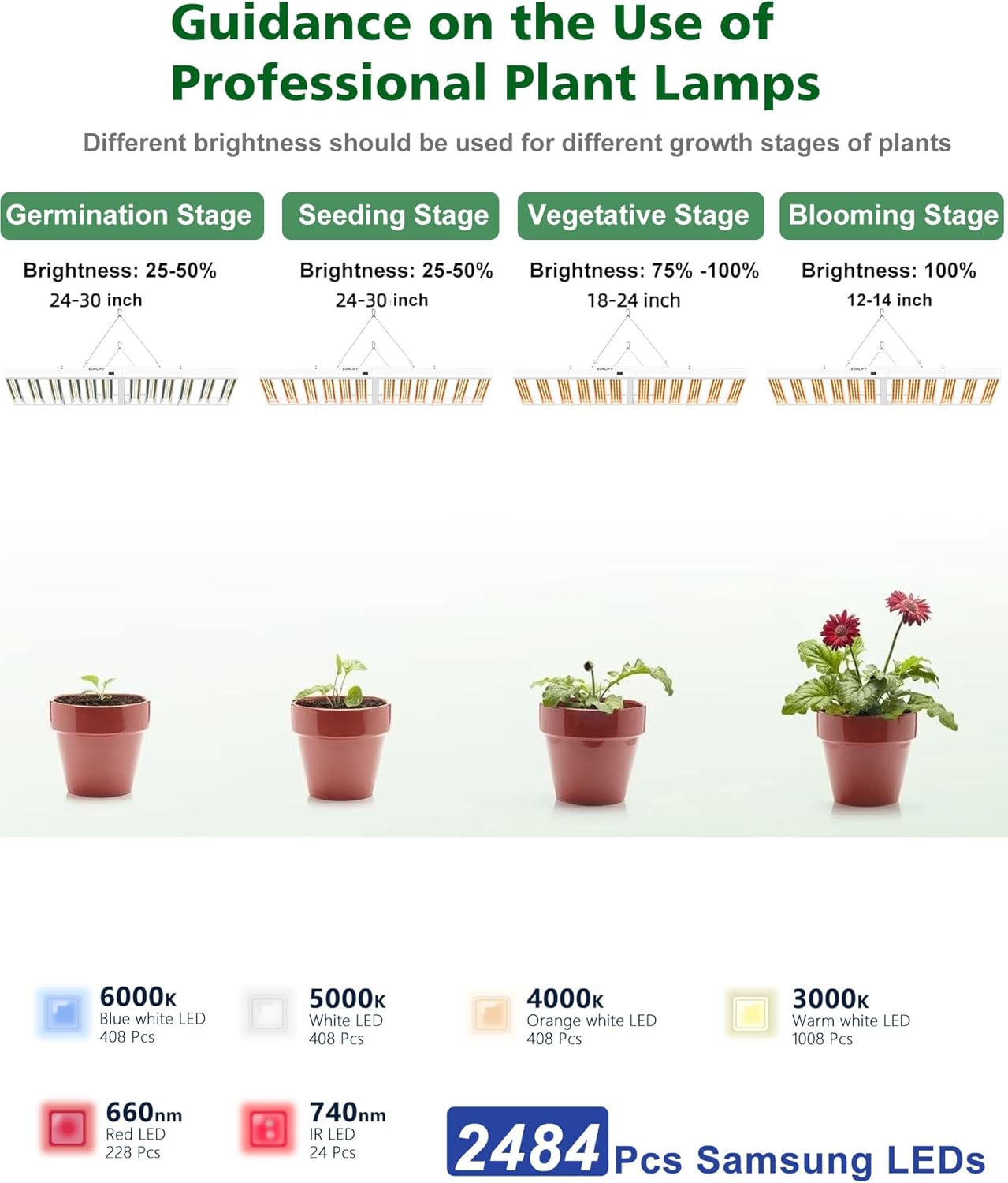 2024 New SPF6000 PRO 600W LED Grow Light 6x6ft Coverage with Veg & Bloom Dimmer Timer Full Spectrum Grow Lamps for Indoor Plants Seeding Flowering LED Plant Light Fixture