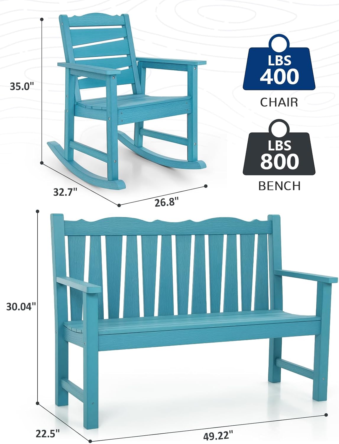 Outdoor Rocking Chairs Set, Weatherproof HIPS Outdoor Furniture, Include 2 Patio Rocking Chairs + Outdoor Bench, Suit for Garden, Porch, Lawn & Backyard(Lake Blue)