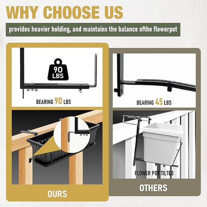 2-Pack Adjustable Planter Box Brackets, Heavy Duty Q235 Steel, Black, Universal Outdoor Hanging Brackets, Flower Box Brackets for Fence Railings, Windowsill, Patio, Garden, Balcony