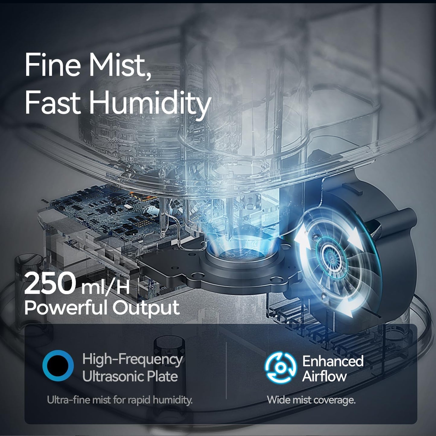 Automatic Humidifiers for Bedroom Large Room, 4.5L Cool Mist Humidifier for Home & Plant with Timer & Humidity Sensor, Last Up to 18H on High Setting, Auto Shut-Off, 360° Nozzle (Black)