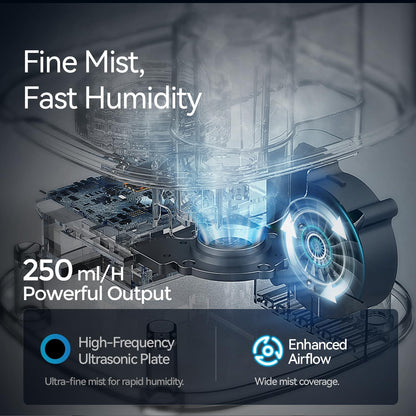 Automatic Humidifiers for Bedroom Large Room, 4.5L Cool Mist Humidifier for Home & Plant with Timer & Humidity Sensor, Last Up to 18H on High Setting, Auto Shut-Off, 360° Nozzle (Black)