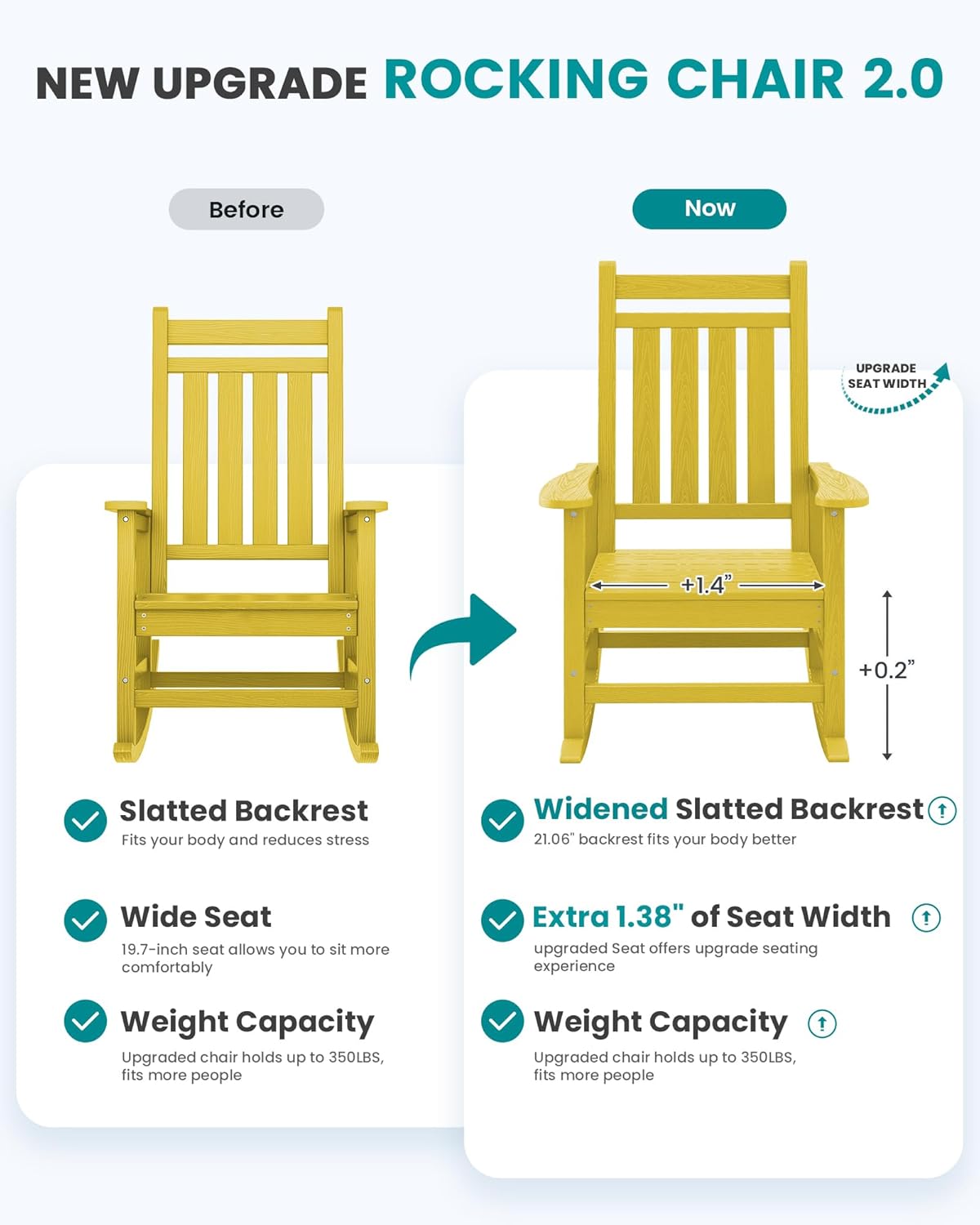 SEWALL HDPE Rocking Chair, Oversized Outdoor Rocking Chair for Adults, Patio Rocker for Porch, Yellow