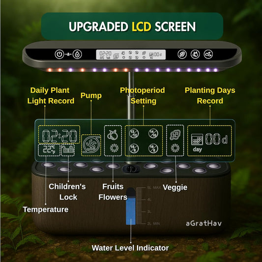 Hydroponics Growing System Kit, Indoor Herb Garden, 14 Pods Upgraded LCD Display, LED Grow Light Quiet Smart Water Pump Automatic Timer, Hydroponic Planter for Home Kitchen Office