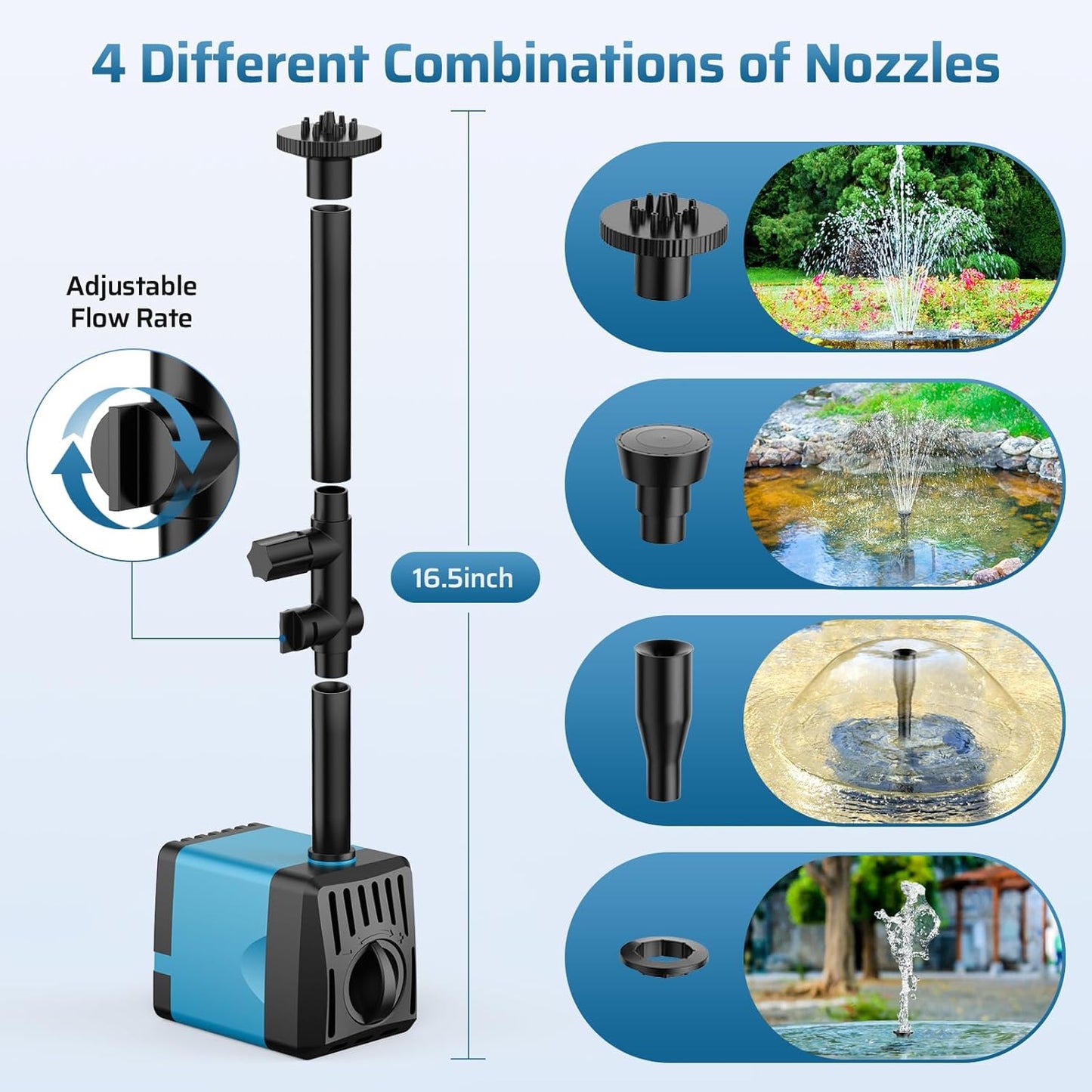 POPOSOAP 10W Solar Water Fountain Pump, Solar Powered Water Pump with 120GPH Fountain Pump, 4 Sprayers, 16.4ft Cable, 6.6ft Tubing for Outdoor Pond,Bird Bath,Fish Tank and Garden Water Features