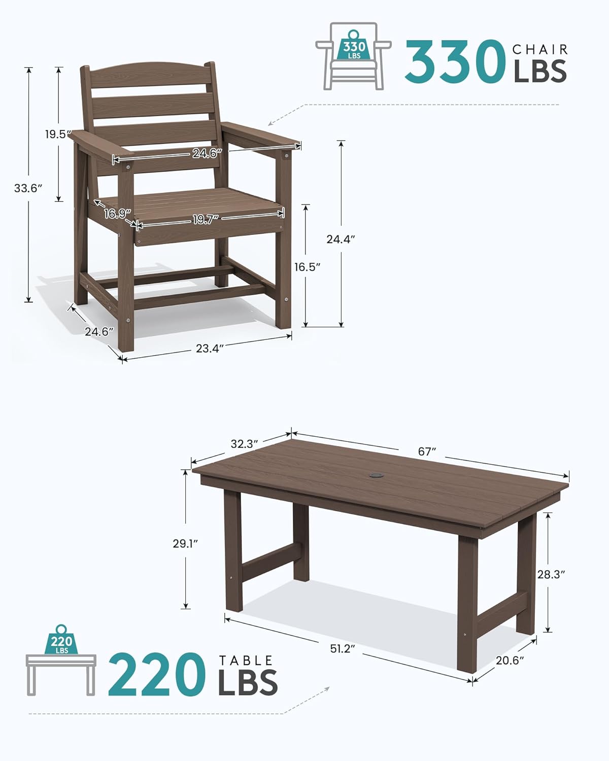 SERWALL 7-Piece Patio Dining Table Sets, Outdoor HDPE Dining Furniture Set with Umbrella Hole Cut-Out Table and 6 Chairs, All Weather Dining Set for Lawn, Garden, Backyard, Poolside, Coffee