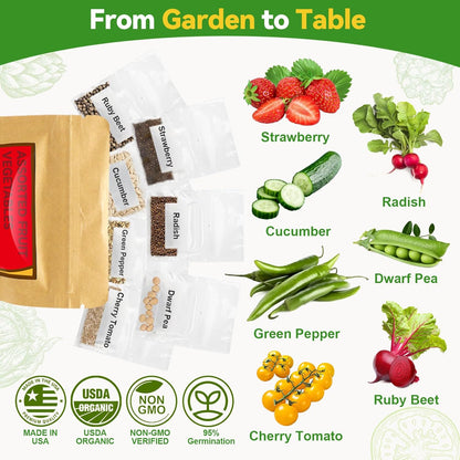 inbloom 12-Pod Fruit Seed Pod Kit for AeroGarden, iDOO, Ahopegarden Hydroponic Growing System, Included Strawberry, Cucumber, Green Pepper, Golden Tomato, Radish, Dwarf Pea, Beet, 400+ Seeds