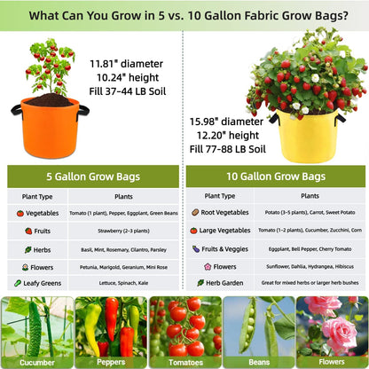 7-Pack 5 Gallon Grow Bags, Multi-Colored Planting Fabric Pots Garden Bags to Grow Vegetables,Flowers,Fruits, Tomato Growing Bag