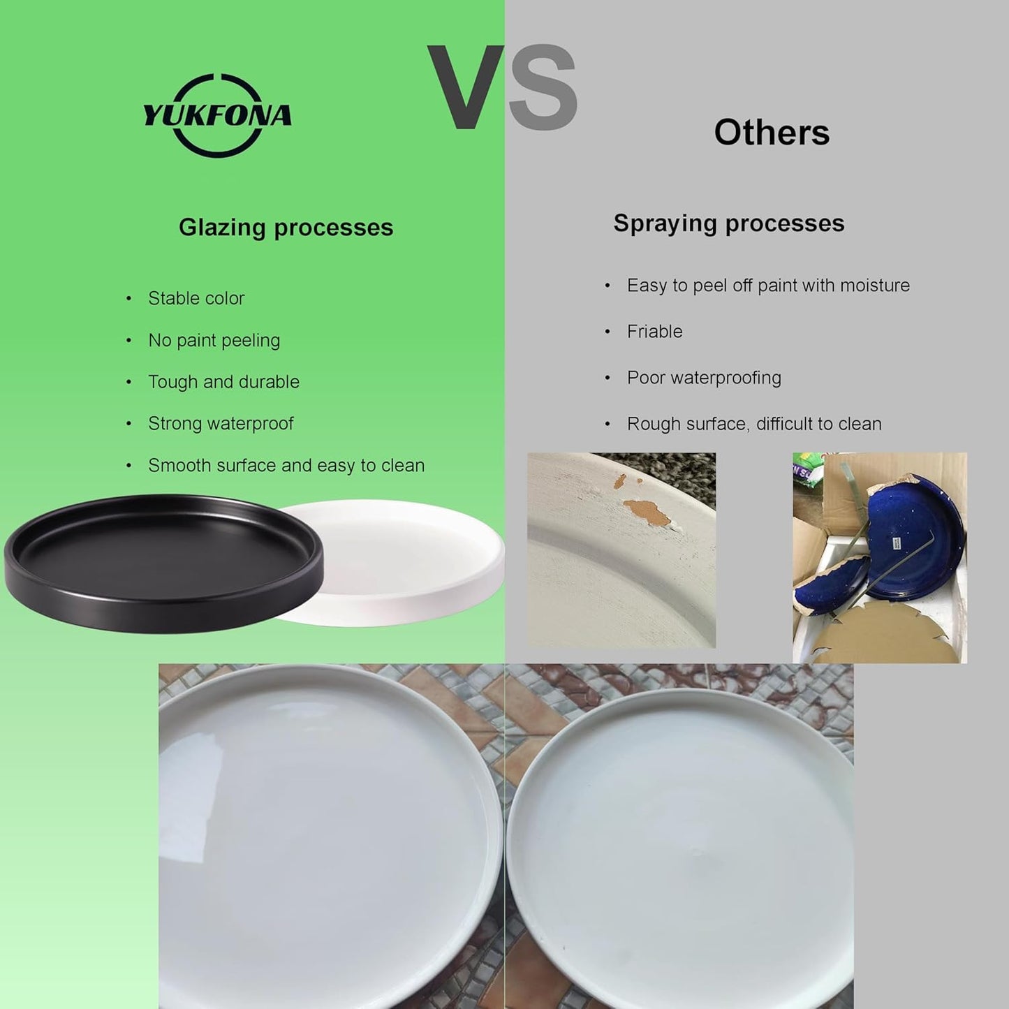 2 Pack Ceramic Plant Saucer Pot Tray 7 Inch, Planter Saucers 4 5 6 7 8 9 10 11 12 13 Inch for Indoors Outdoor, Durable Sturdy Flower Drainage drip Water Tray for Glazed Pots Base (7 Inch-Blue)