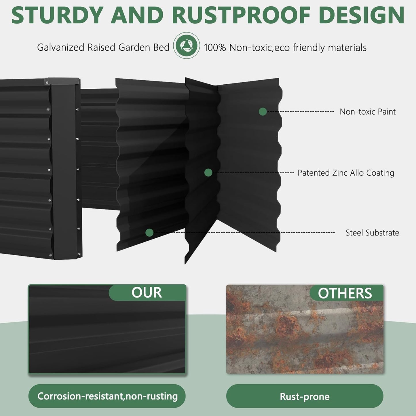 FOOWIN 4pcs 6x3x2ft Galvanized Raised Garden Bed, Planter Raised Garden Boxes Outdoor, Large Metal Raised Beds for Gardening, Garden Bed for Vegetables, Flowers, Herb,269 Gallon Capacity, Black