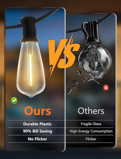 LED Patio String Lights 20Ft with 22 ST40 LED Edison Bulbs, Waterproof Outdoor Hanging Lights for Porch, Deck, Garden, Backyard, E17 Base, 2700K Dimmable, Vintage String Lights- Black Wire