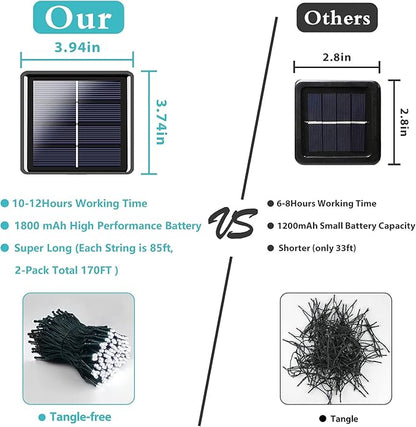 2 Pack Solar String Lights for Outside, 170 FT 480 LED Solar String Lights Outdoor with 8 Modes & Memory Function, Super Long Waterproof Solar Chrismas Lights for Tree Party Decorations (Cool White)