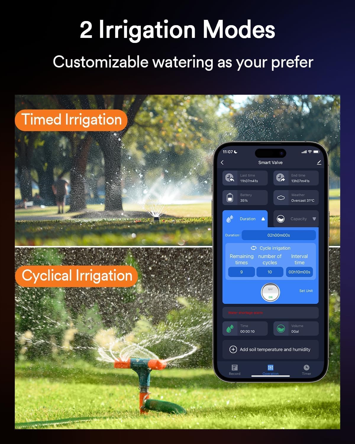 Lumary Solar WiFi Sprinkler Timer with Flow Monitor, Smart Water Timer for Garden Hose, Remote Control with App/Alexa via 2.4Ghz, Auto Irrigation Controller for Lawns Yard, Support C-Port Charging 10W