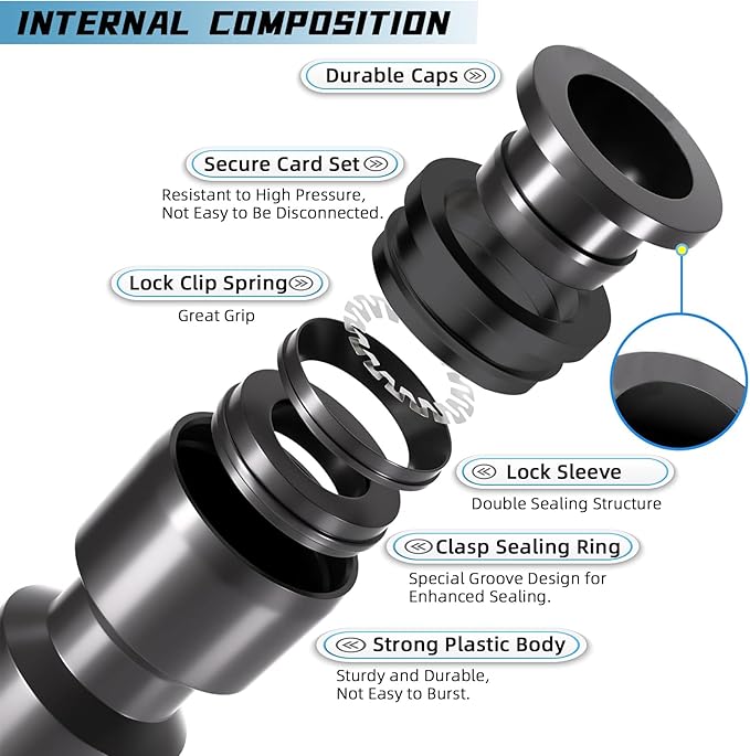 20PCS Push-to-Fit Drip Irrigation Emitters for 1/4 inch Irrigation Tubing, Two-Way Connection Adjustable Vortex Drip Emitters with Stake, Irrigation Dripper Sprinklers for Drip Irrigation System